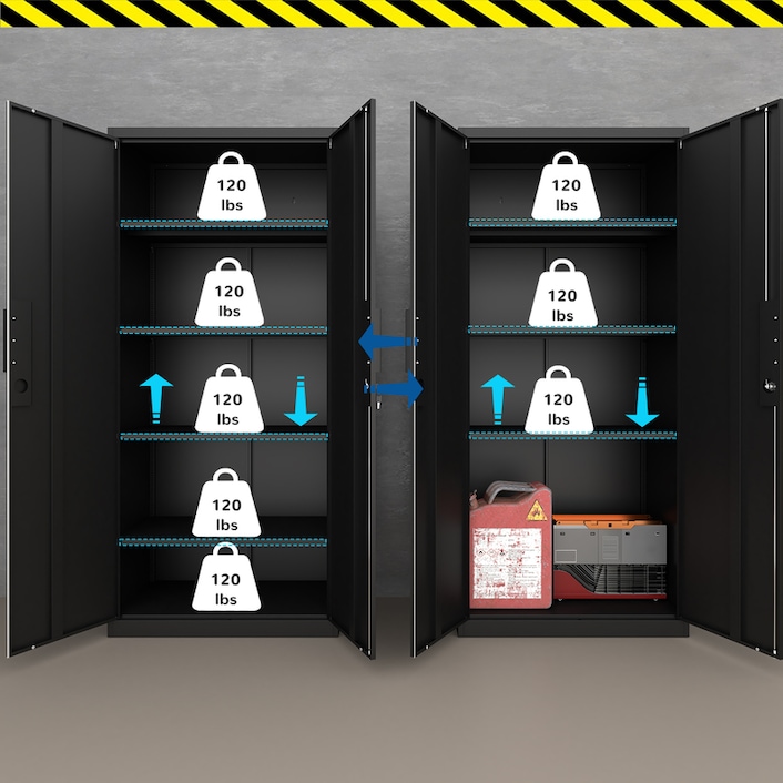 SC1B Basic Metal Garage Storage Cabinet with 4 Adjustable Shelves